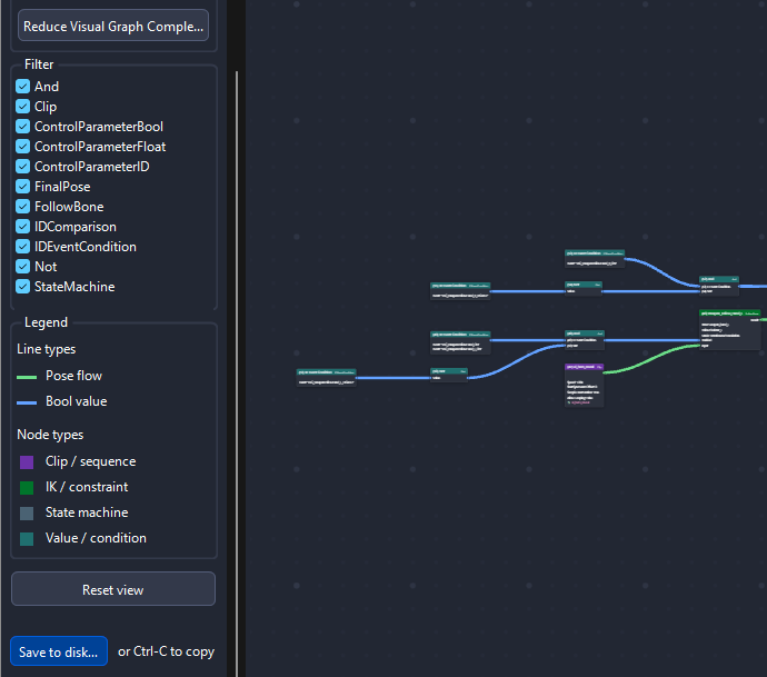 An animation graph tab of the Haze model, with the Save to disk button highlighted at the bottom of the sidebar next to the graph